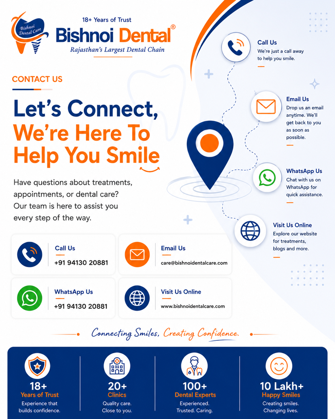 Contact US (M)