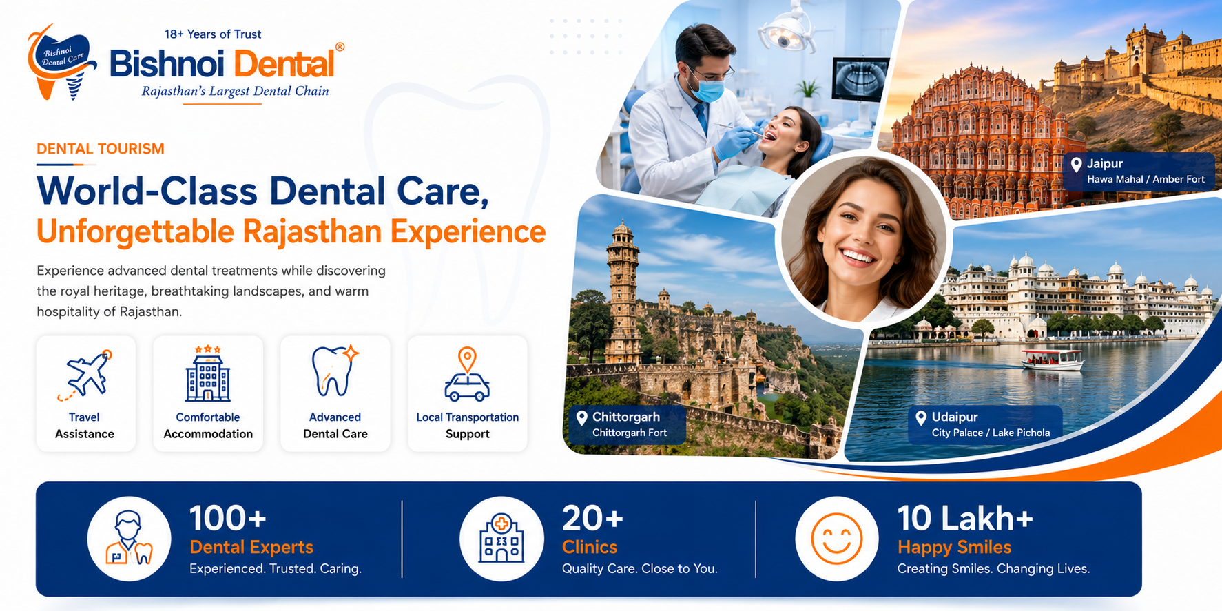 Dental Tourism (W)